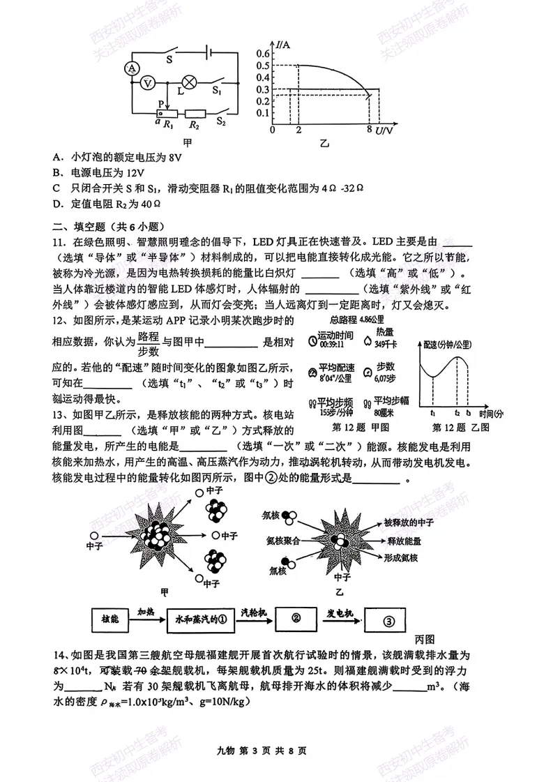 练真题明考向!西安2026中考模拟:【西安铁一中学】九年级六模【物理】免费下载-第9张图片-四季读书网
