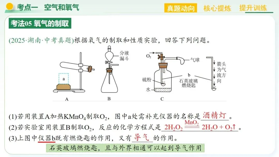 空气、氧气、碳及其化合物中考复习-第15张图片-四季读书网