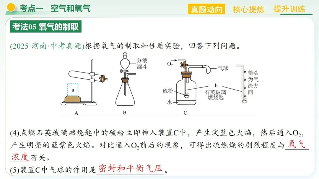 空气、氧气、碳及其化合物中考复习-第16张图片-四季读书网