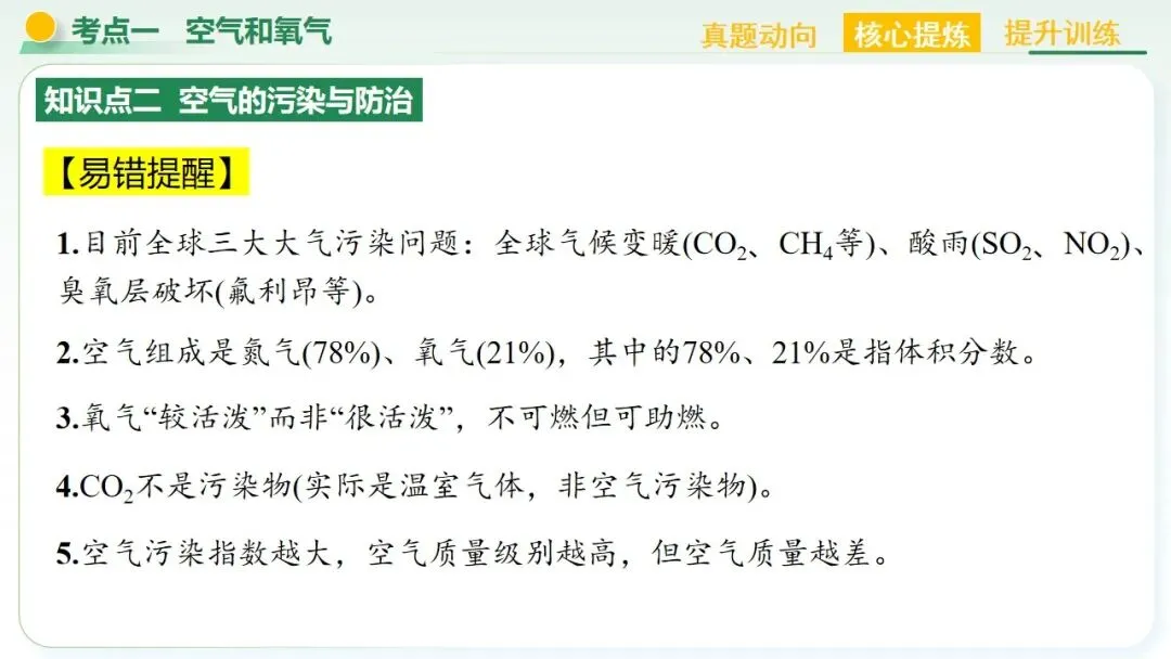 空气、氧气、碳及其化合物中考复习-第19张图片-四季读书网