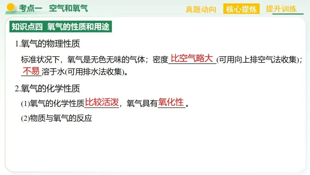 空气、氧气、碳及其化合物中考复习-第21张图片-四季读书网