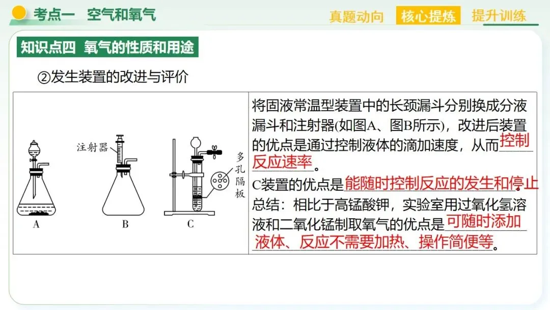空气、氧气、碳及其化合物中考复习-第27张图片-四季读书网