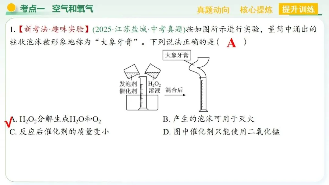 空气、氧气、碳及其化合物中考复习-第30张图片-四季读书网
