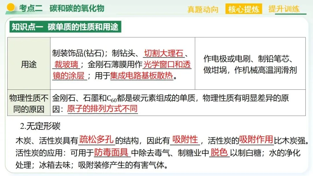 空气、氧气、碳及其化合物中考复习-第41张图片-四季读书网