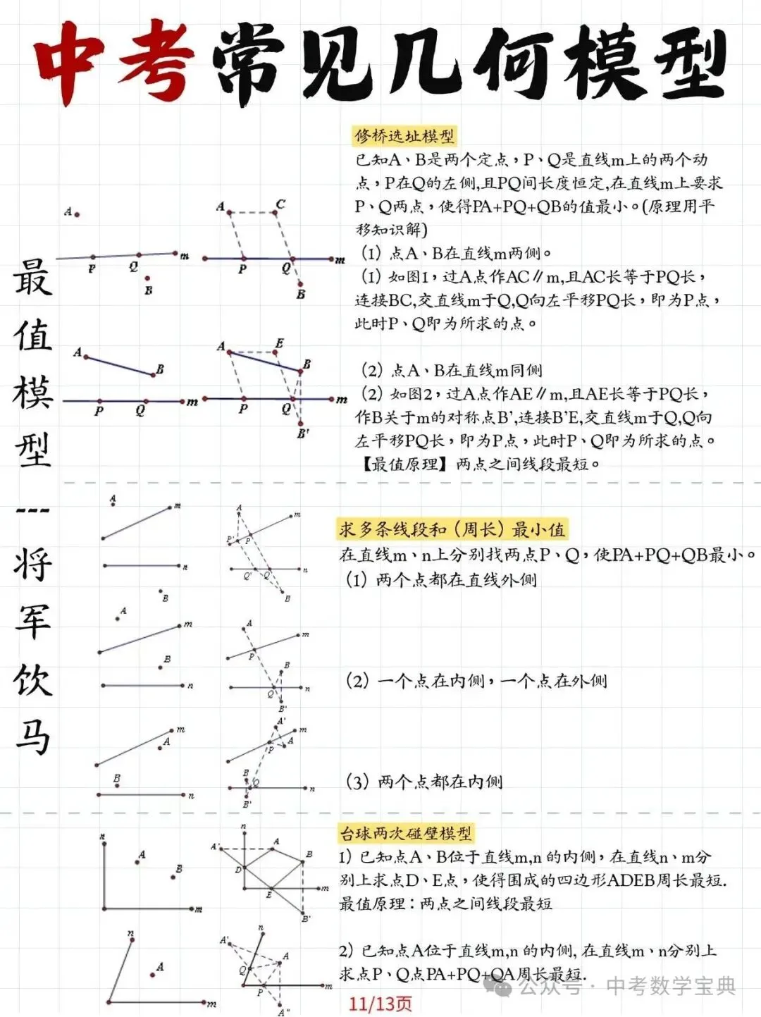 中考数学常见几何模型大全!13种模型大全,覆盖16大高频考点-第11张图片-四季读书网