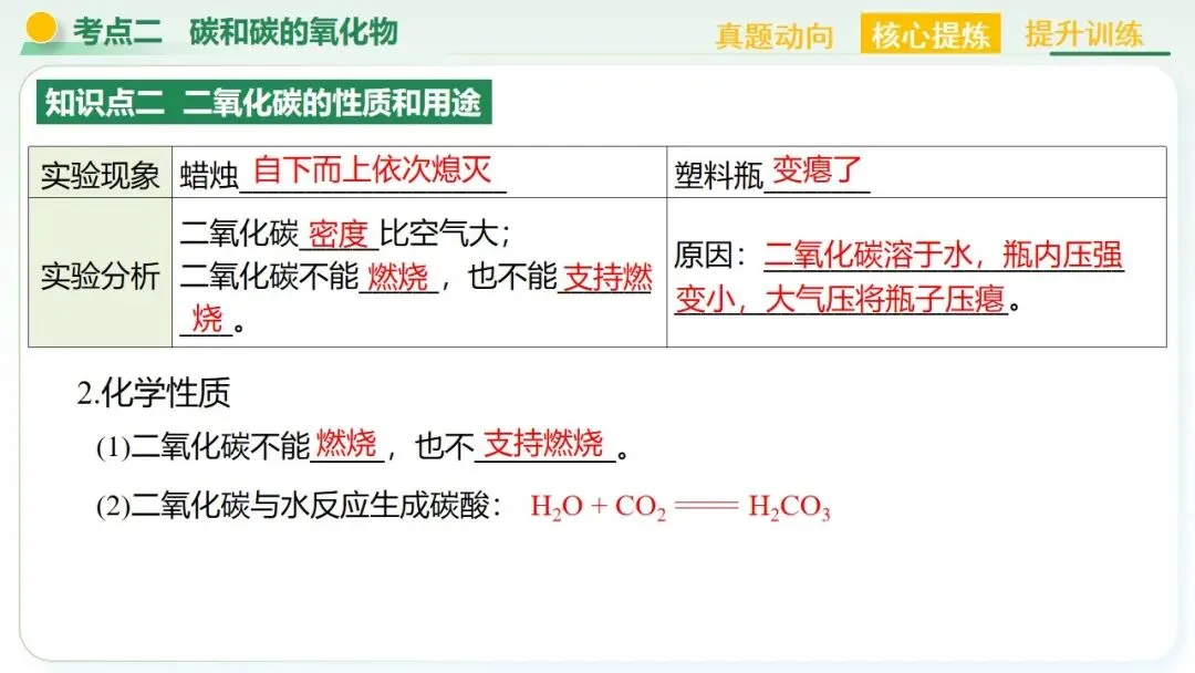 空气、氧气、碳及其化合物中考复习-第45张图片-四季读书网