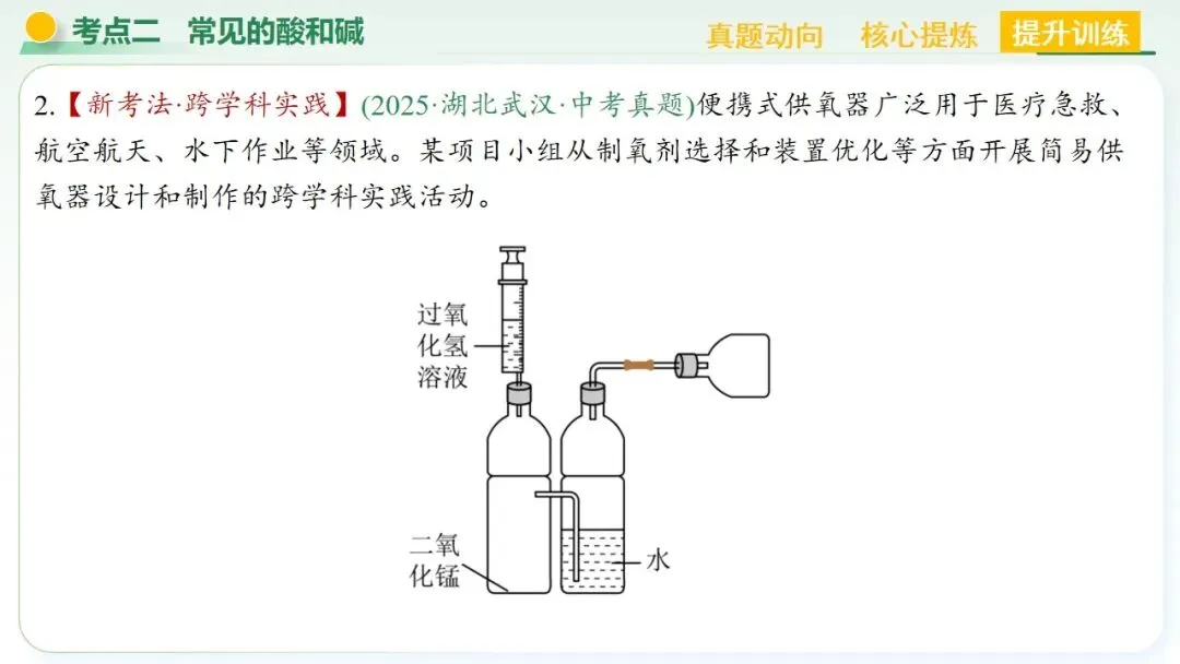 空气、氧气、碳及其化合物中考复习-第52张图片-四季读书网