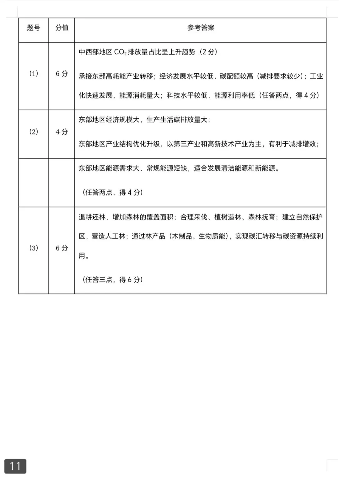 2026年5月扬州高三四模地理试卷和参考答案-第11张图片-四季读书网