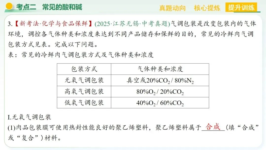 空气、氧气、碳及其化合物中考复习-第54张图片-四季读书网