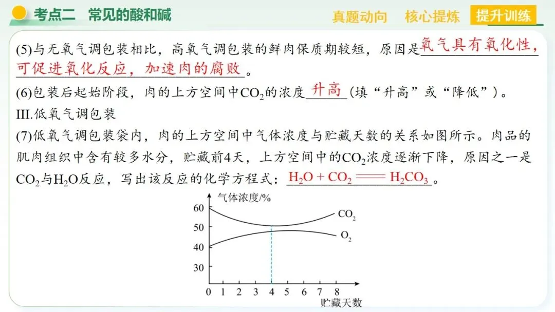 空气、氧气、碳及其化合物中考复习-第56张图片-四季读书网