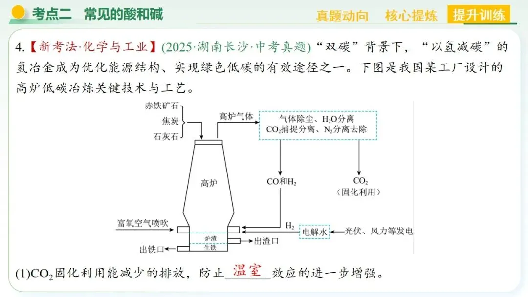 空气、氧气、碳及其化合物中考复习-第58张图片-四季读书网