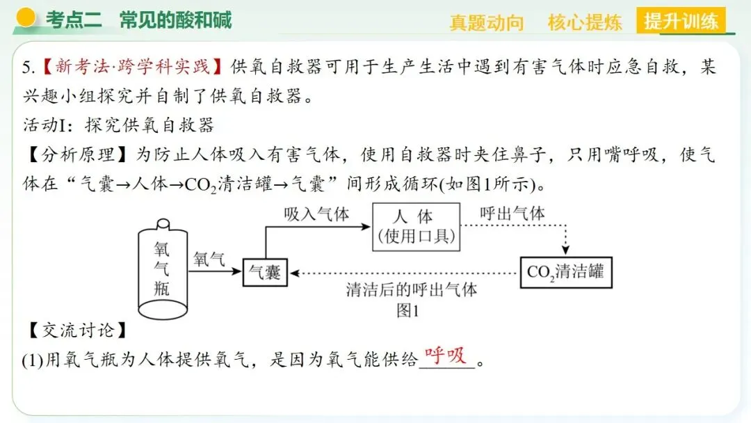 空气、氧气、碳及其化合物中考复习-第60张图片-四季读书网