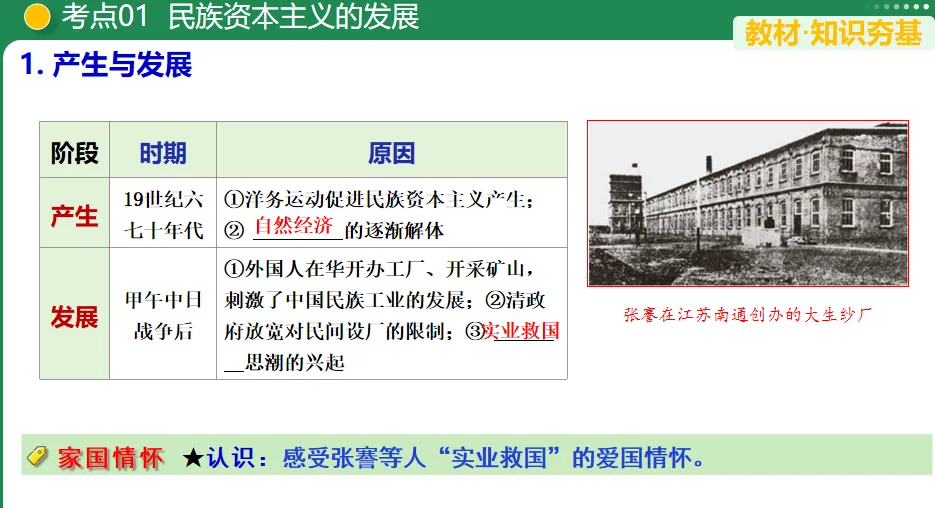 【中考复习专题】近代经济、社会生活与教育文化事业的发展-第3张图片-四季读书网