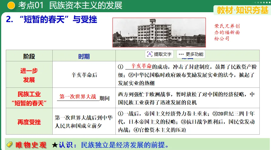 【中考复习专题】近代经济、社会生活与教育文化事业的发展-第4张图片-四季读书网