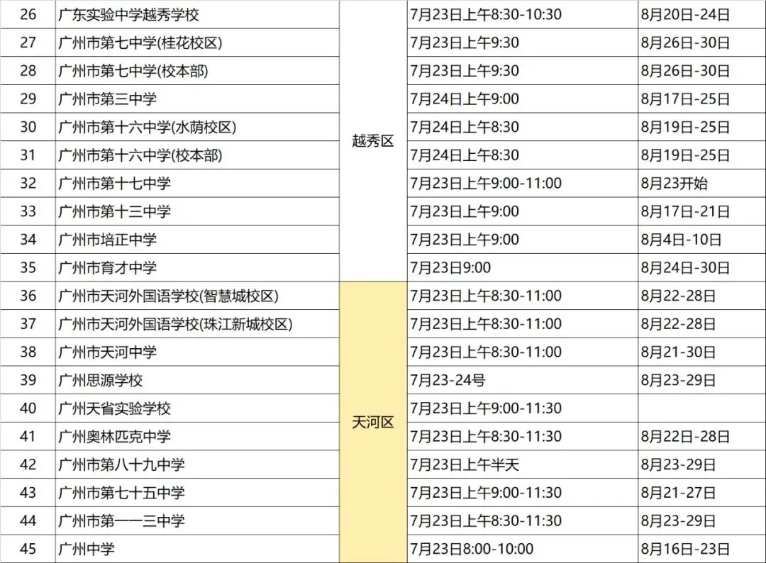 中考倒计时!超全时间线整理(公布成绩、录取、注册、军训等)-第4张图片-四季读书网