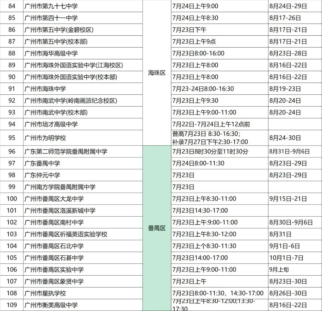 中考倒计时!超全时间线整理(公布成绩、录取、注册、军训等)-第7张图片-四季读书网