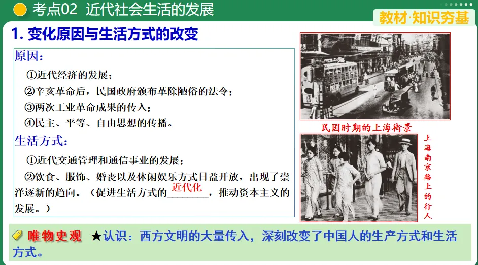 【中考复习专题】近代经济、社会生活与教育文化事业的发展-第6张图片-四季读书网