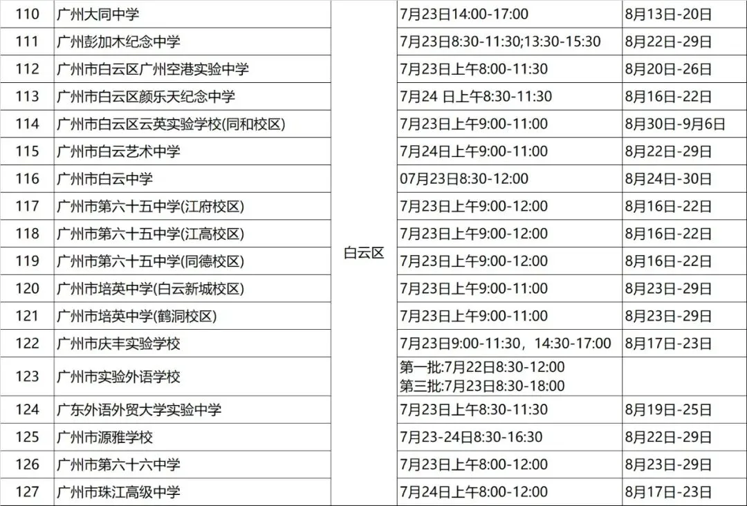 中考倒计时!超全时间线整理(公布成绩、录取、注册、军训等)-第8张图片-四季读书网