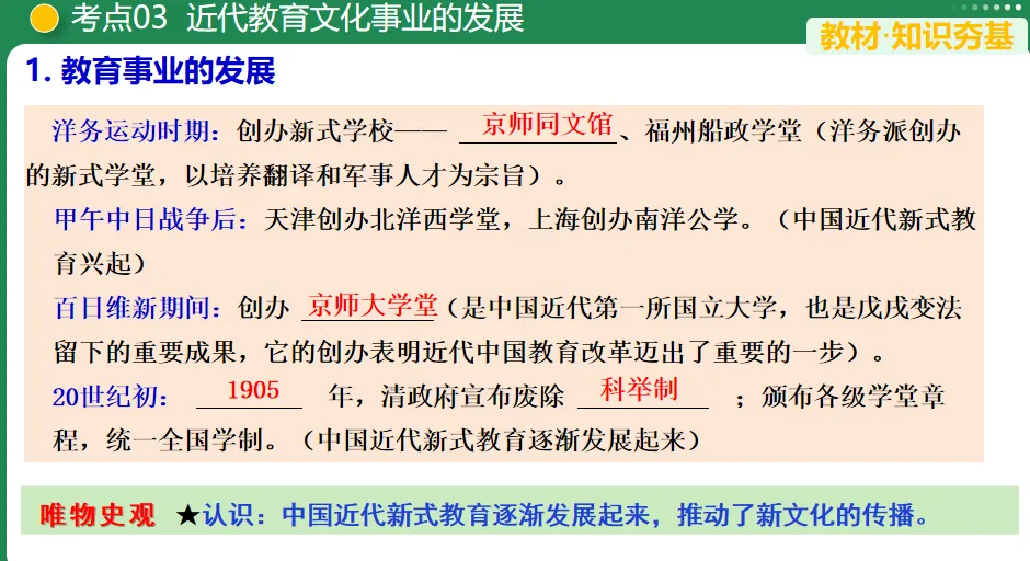 【中考复习专题】近代经济、社会生活与教育文化事业的发展-第8张图片-四季读书网