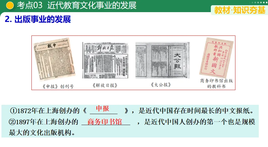 【中考复习专题】近代经济、社会生活与教育文化事业的发展-第9张图片-四季读书网