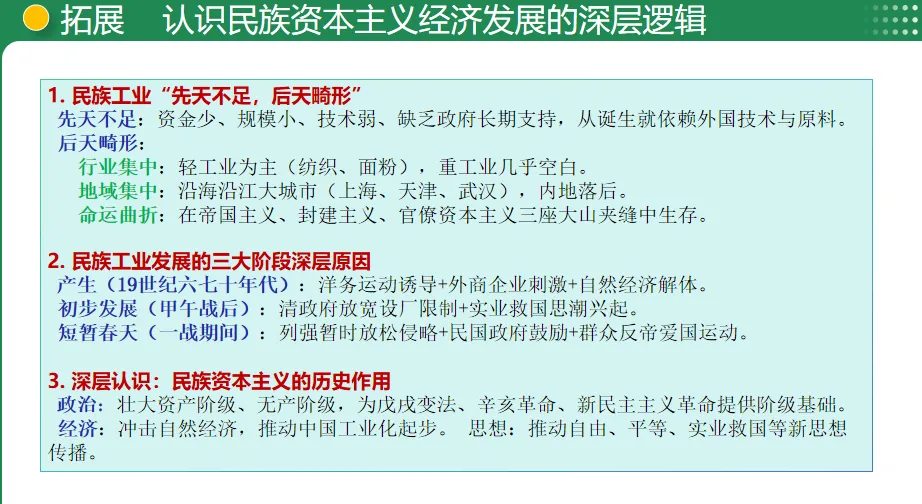 【中考复习专题】近代经济、社会生活与教育文化事业的发展-第13张图片-四季读书网