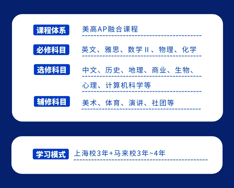 中考后转轨马来西亚留学|学费5.8万/年,双威公学上海学校马来西亚留学项目 第6张