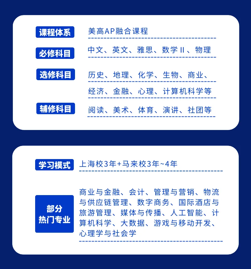 中考后转轨马来西亚留学|学费5.8万/年,双威公学上海学校马来西亚留学项目 第9张