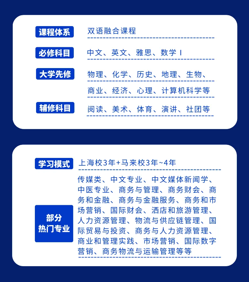 中考后转轨马来西亚留学|学费5.8万/年,双威公学上海学校马来西亚留学项目 第12张