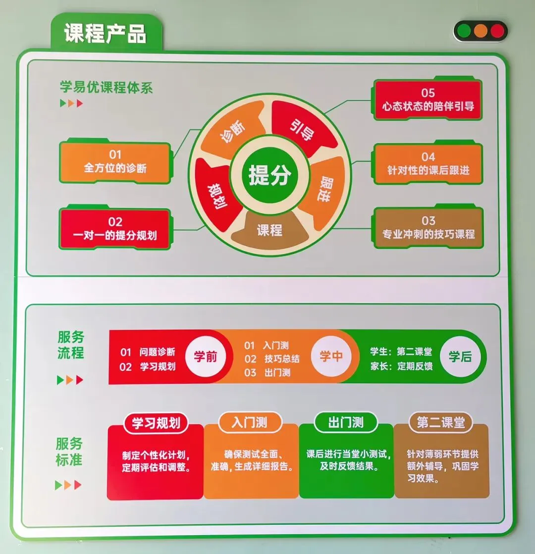 2026中考志愿填报攻略,东莞家长速看 第12张 2026中考志愿填报攻略,东莞家长速看 第12张