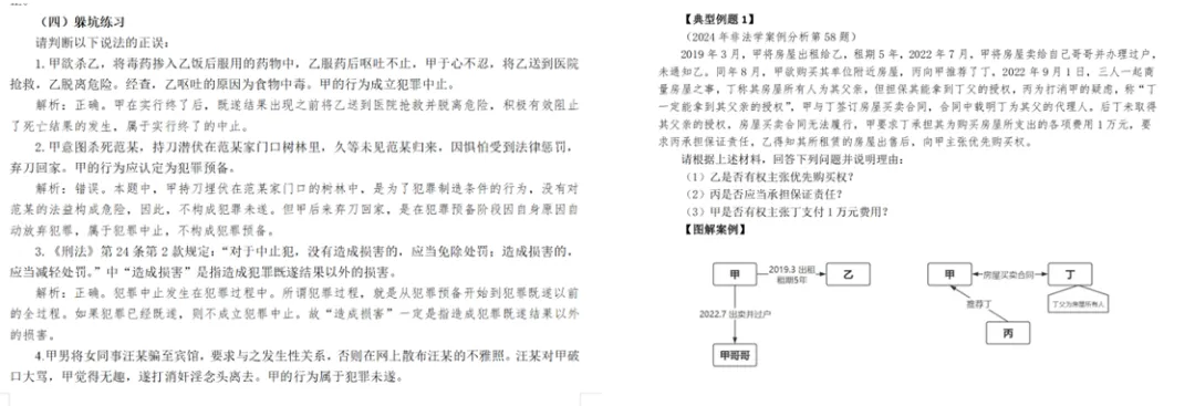 法硕专业课练习题只做真题就够了 第7张