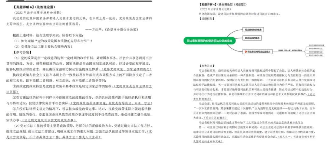 法硕专业课练习题只做真题就够了 第8张