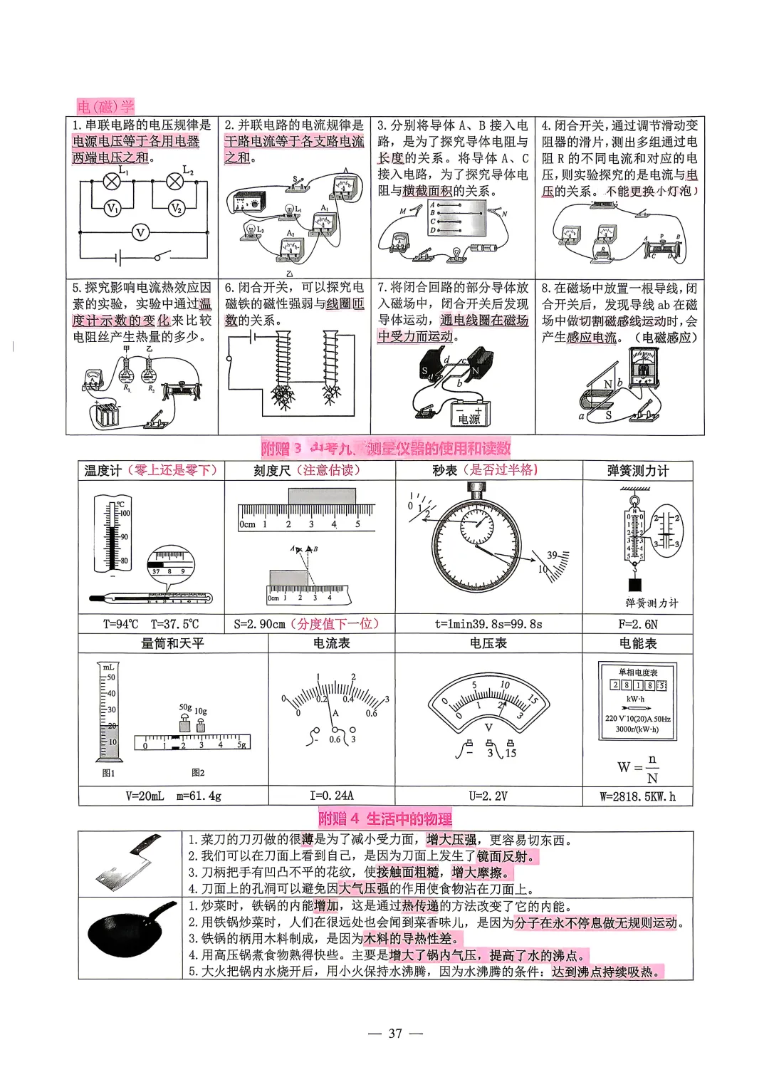中考物理基础实验考点汇编 第8张