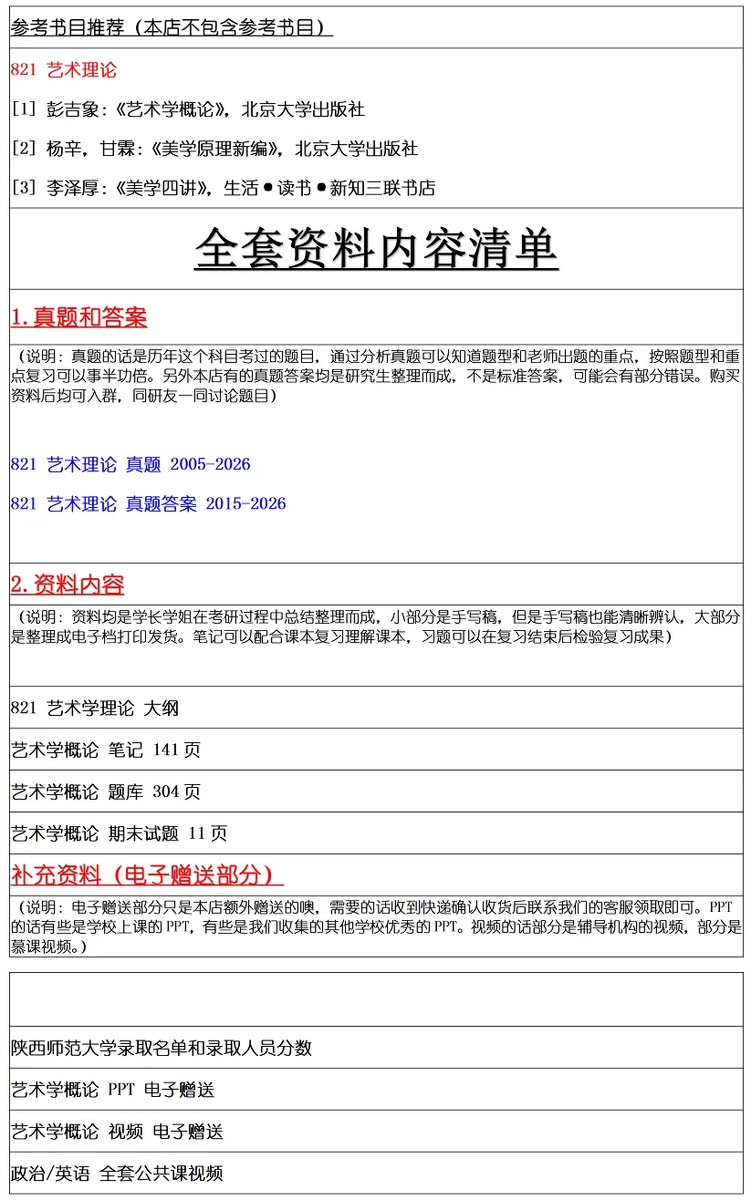 陕西师范大学2027考研真题和资料 | 陕西师范大学学科教学美术考研821艺术理论答案笔记习题!持续更新中…… 第10张 陕西师范大学2027考研真题和资料 | 陕西师范大学学科教学美术考研821艺术理论答案笔记习题!持续更新中…… 第10张