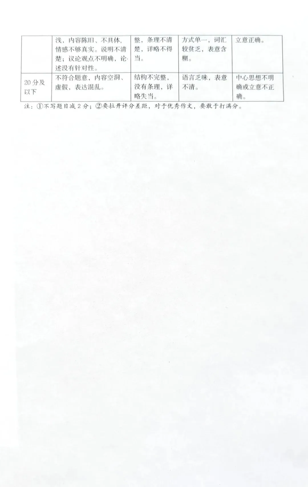 太原市2026年初中学业水平模拟考试(二)语文卷及答案(二模卷及答案) 第4张