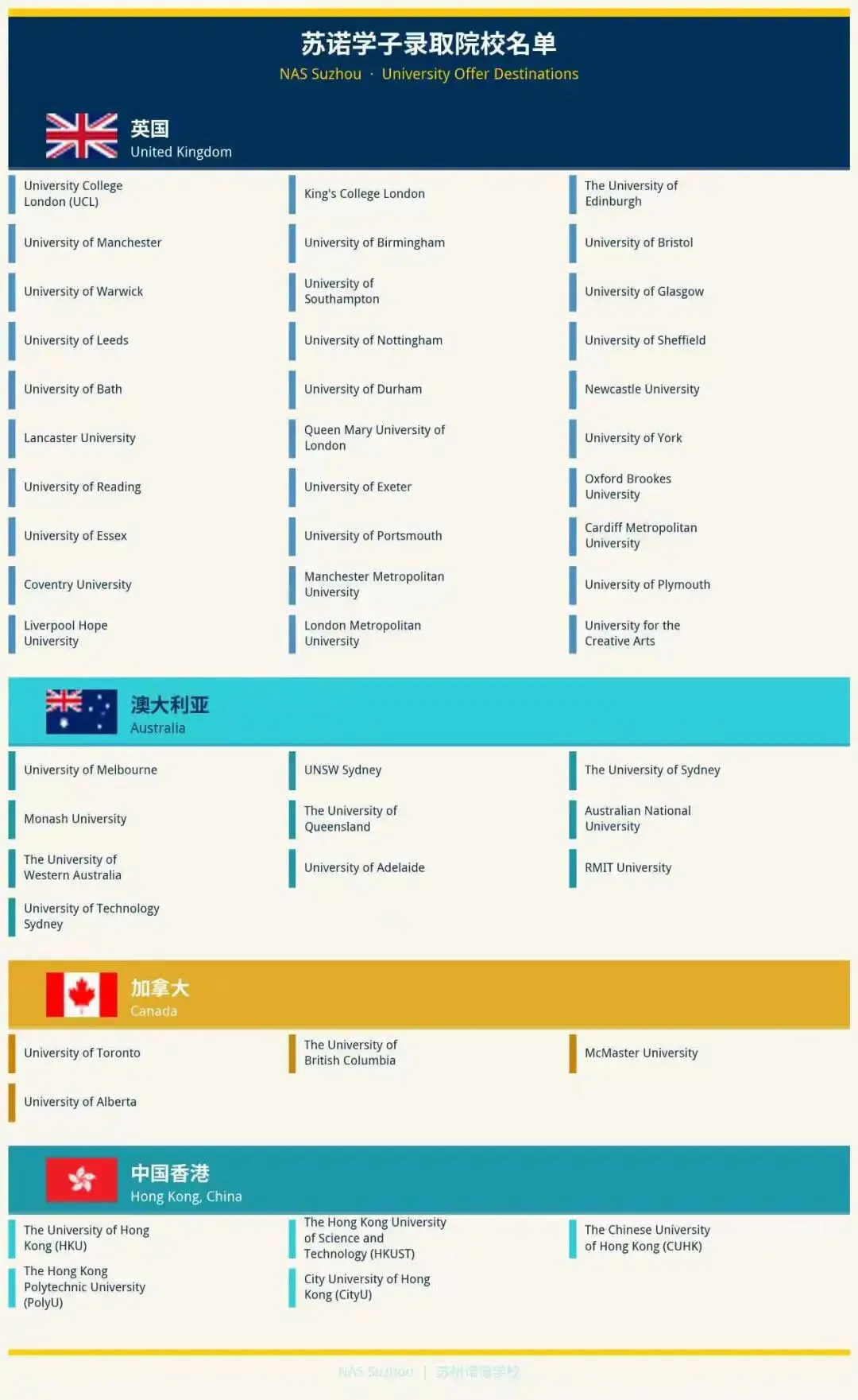 提前录!免学费!昆山中考升学新动向 第29张