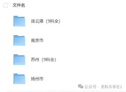 江苏省各市(2025)中考真题试卷电子版||试题答案PDF(全科目)中考答案解析 第5张 江苏省各市(2025)中考真题试卷电子版||试题答案PDF(全科目)中考答案解析 第5张