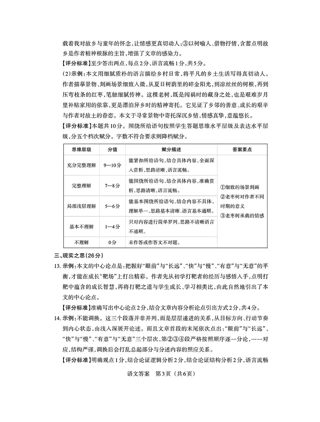 2026年九年级中考模拟测试(5月) 第37张