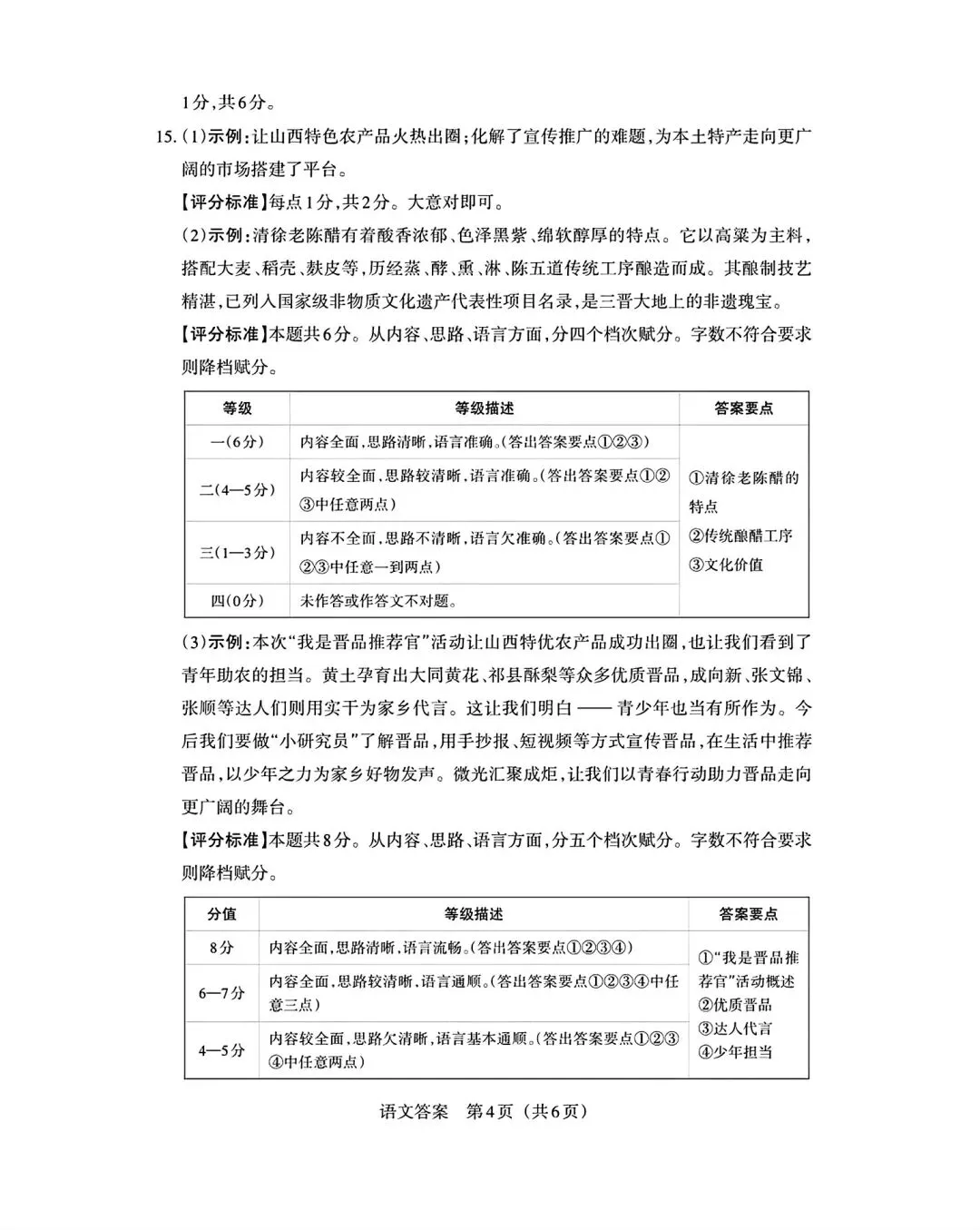 2026年九年级中考模拟测试(5月) 第38张