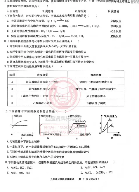 【九下】2026年阿城区二模 化学试卷及答案 第4张