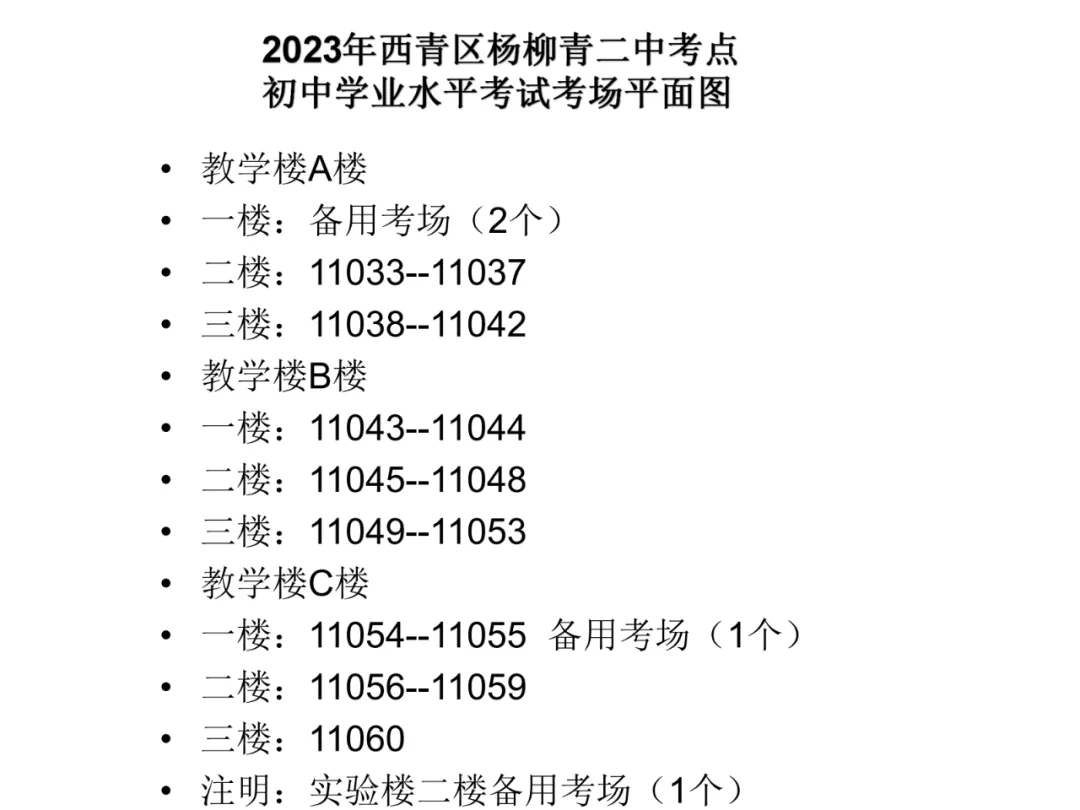 周六开考!西青区中考考点分布示意图→-第7张图片-四季读书网