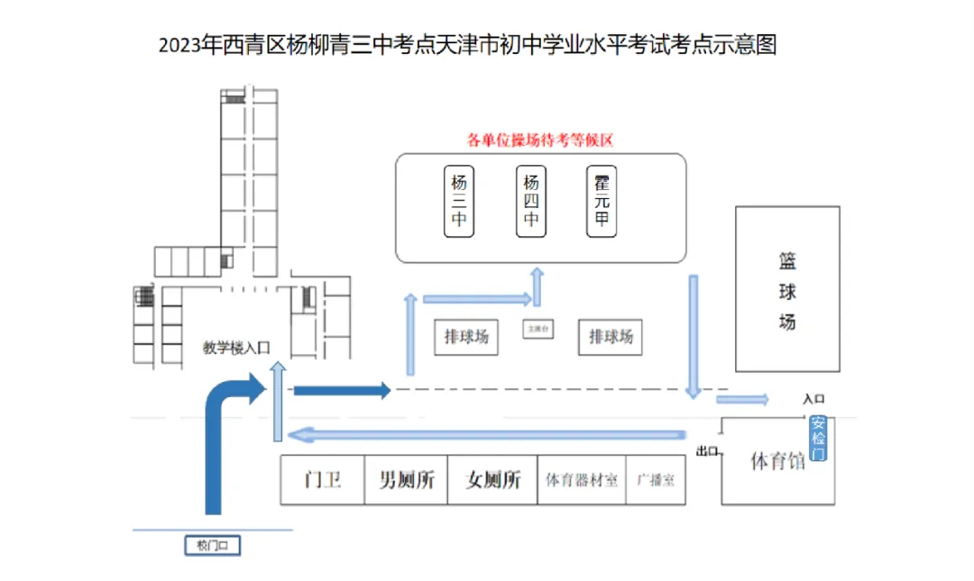 周六开考!西青区中考考点分布示意图→-第11张图片-四季读书网
