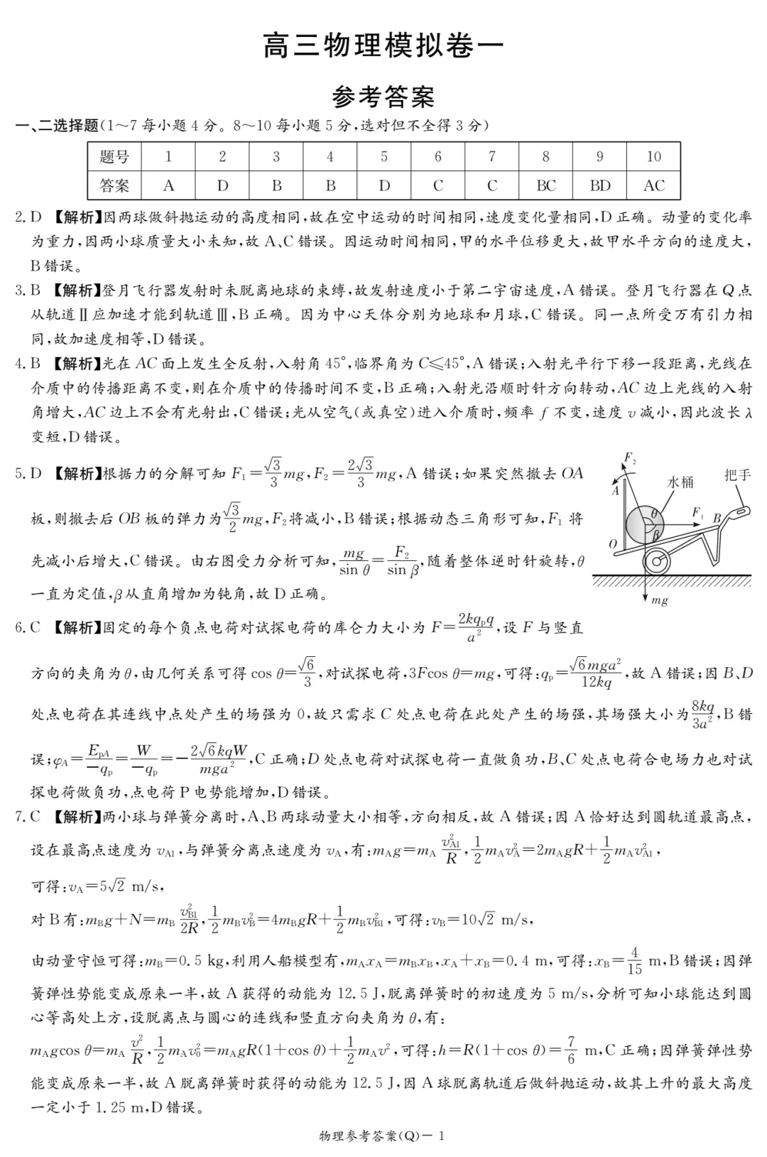 长沙市一中2026届高三一模物理试卷 第10张