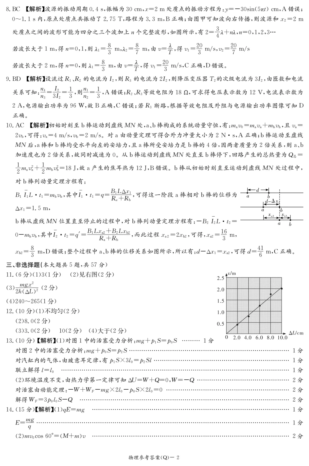 长沙市一中2026届高三一模物理试卷 第11张