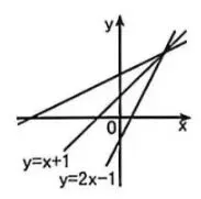 2025一2026年中考数学三模压轴题解析(2) 第2张