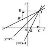 2025一2026年中考数学三模压轴题解析(2) 第5张