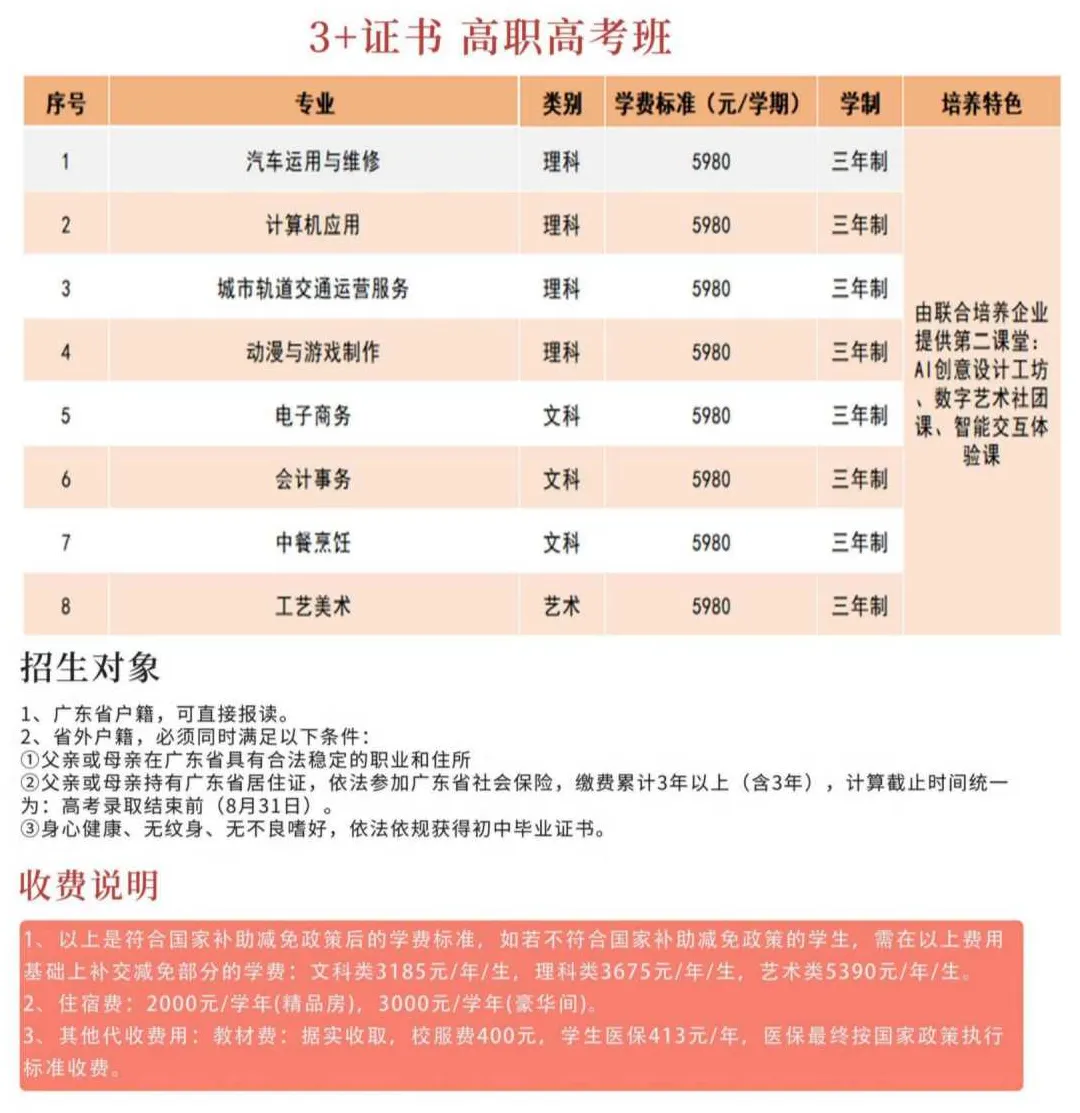 中考志愿“保底术”: 低分段学生如何利用中职志愿批次,抓住最后的上学机会? 第13张