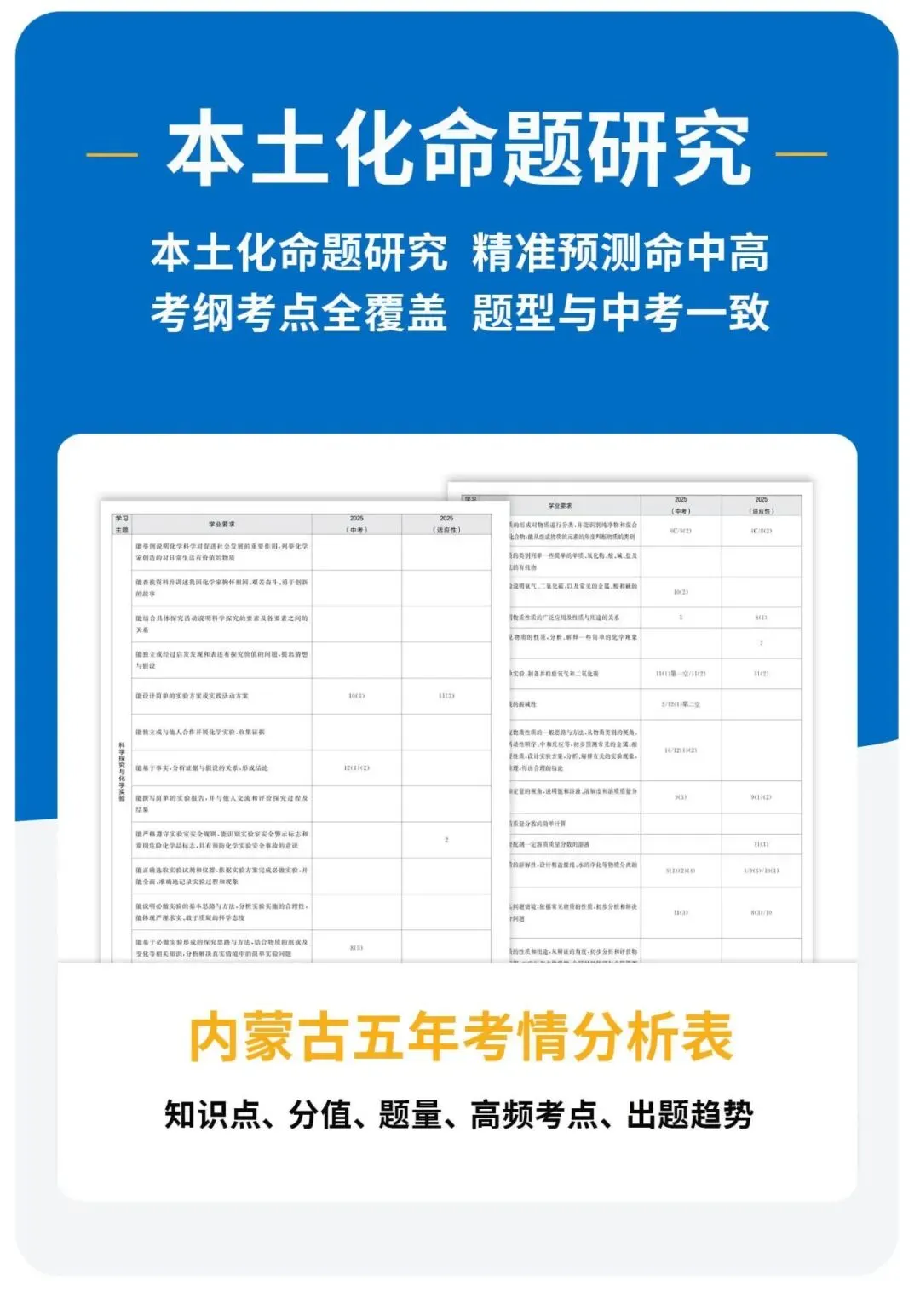 2026包头昆区二模试卷(语数物化)不含参考答案 第24张