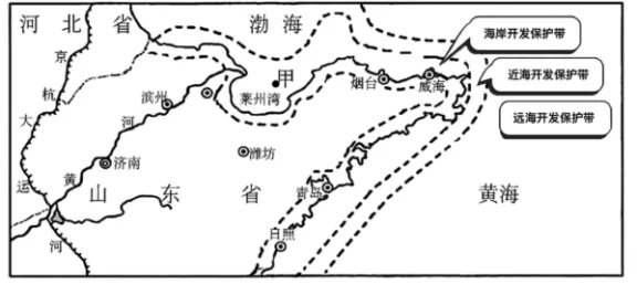 高一下期末-地理-环境与发展真题汇编试卷考答案解析考点题型 第6张 高一下期末-地理-环境与发展真题汇编试卷考答案解析考点题型 第6张