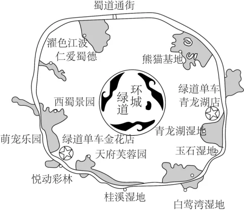 高一下期末-地理-环境与发展真题汇编试卷考答案解析考点题型 第17张 高一下期末-地理-环境与发展真题汇编试卷考答案解析考点题型 第17张