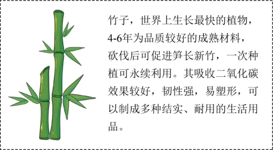 高一下期末-地理-环境与发展真题汇编试卷考答案解析考点题型 第20张 高一下期末-地理-环境与发展真题汇编试卷考答案解析考点题型 第20张